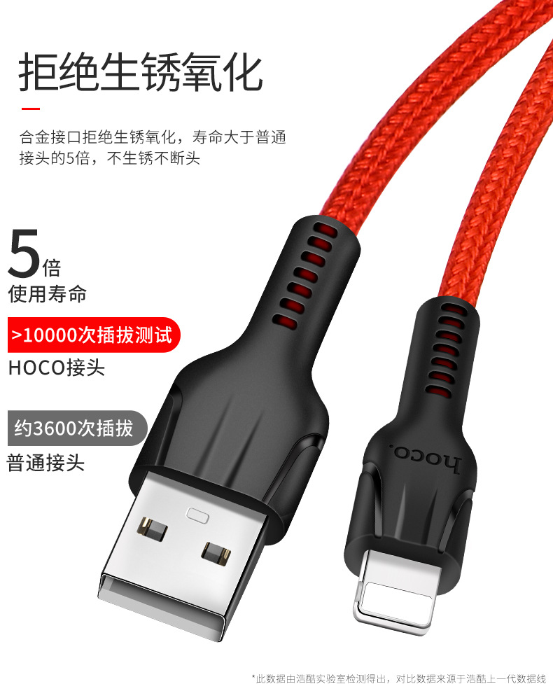 浩酷 倍耐系列尼龙充电数据线苹果安卓通用Type-C   Apple    Micro详情图7