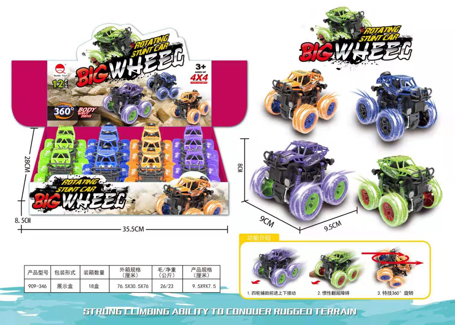 Inertia car thumbnail