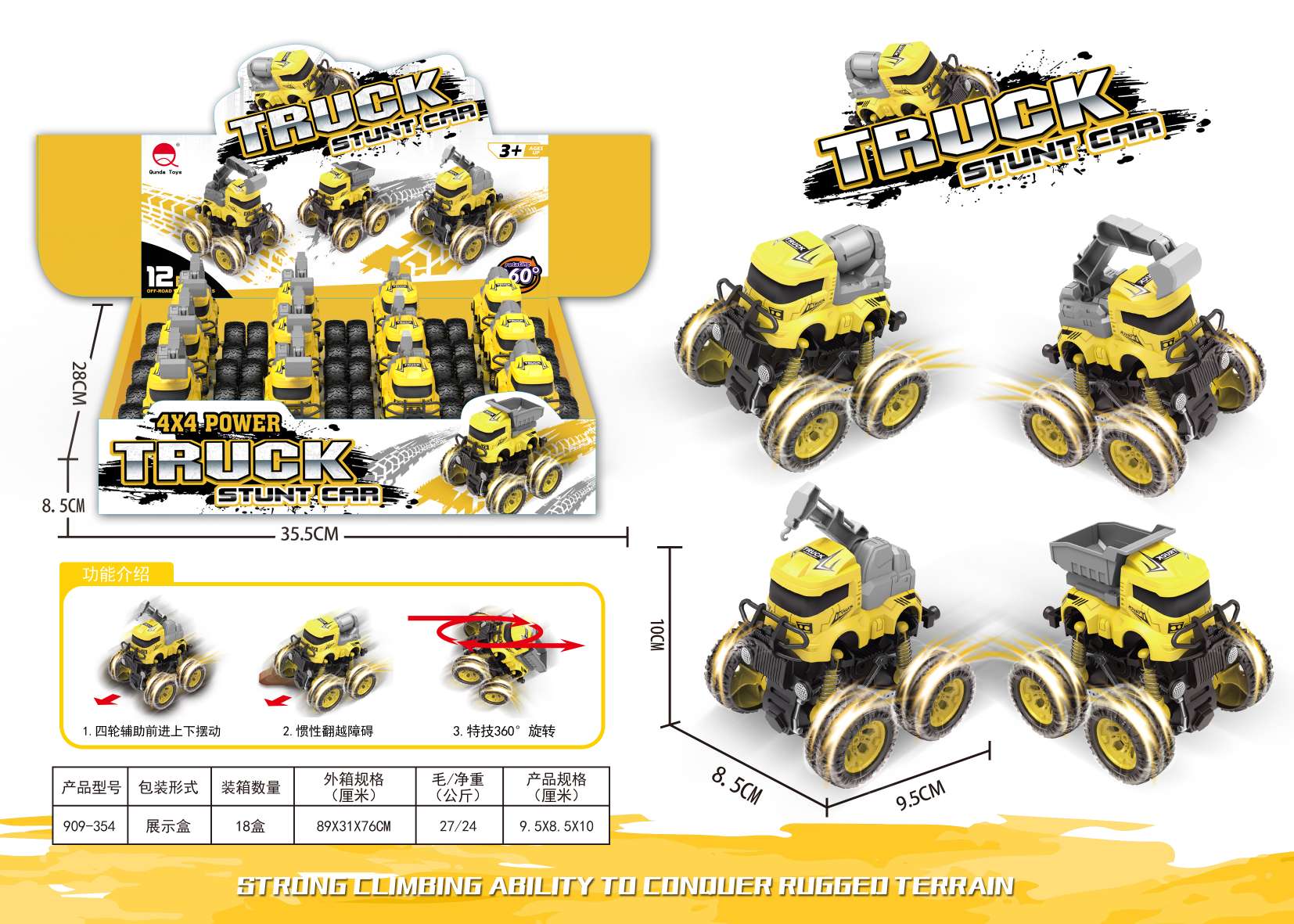 Inertial Car 7
