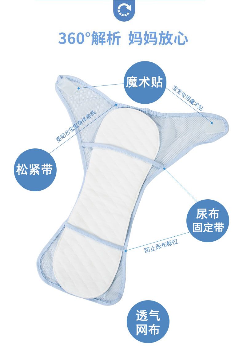 Good products from Yiwu: washable diapers, breathable baby mesh diaper bags, baby diapers, and cloth diapers Item Picture