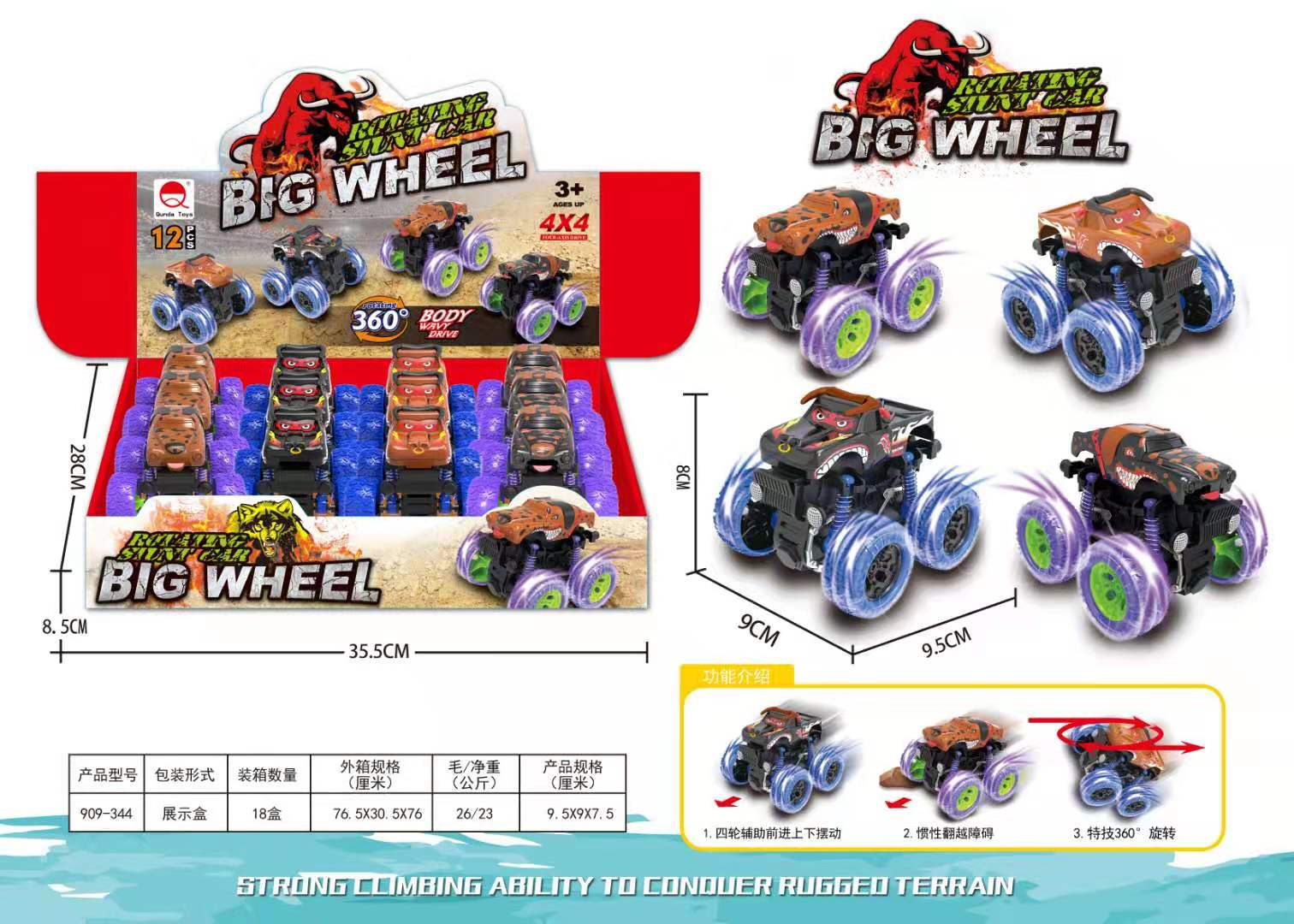 Inertial Car 4