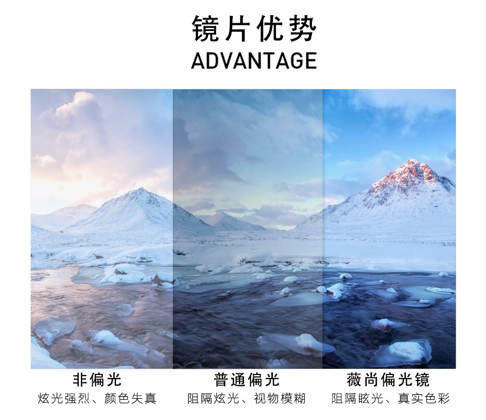 薇尚秦岚同款偏光镜时尚优雅款详情图4