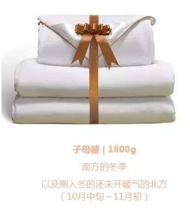 Sannong Home Textile Factory Direct Sales Two In One Full Cotton Sate Silkworm Silk Quilt Mother By Double Spring And Autumn Is Large Price Welcome Inquiry undefined