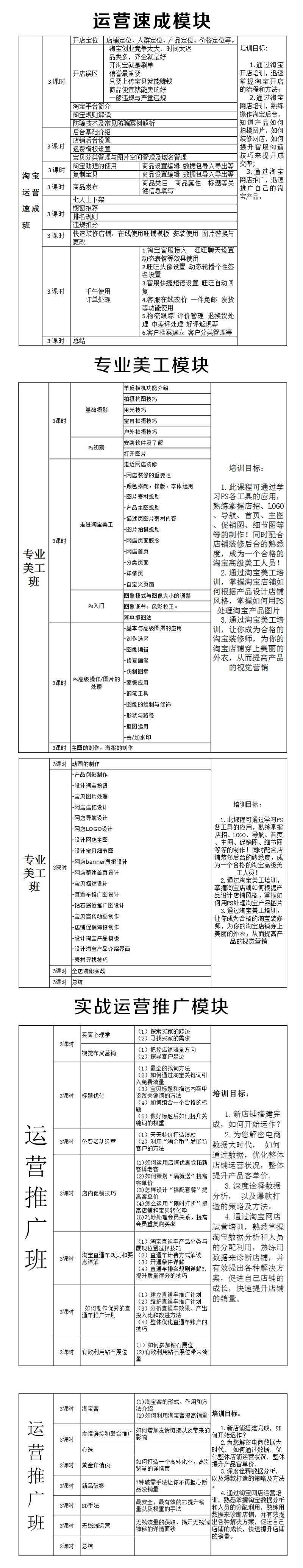 超级店长全能班  典淘电商学院五区培训 国内外各大平台 摄影培训 美工培训 运营培训 推广培训 抖音 小红书 淘拼平台详情2