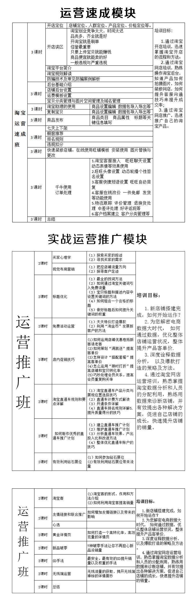 典淘电商培训 运营推广实操班 市场里的电商培训 跨境电商 抖音 各大平台运营培训推广培训 市场里的专业培训详情2