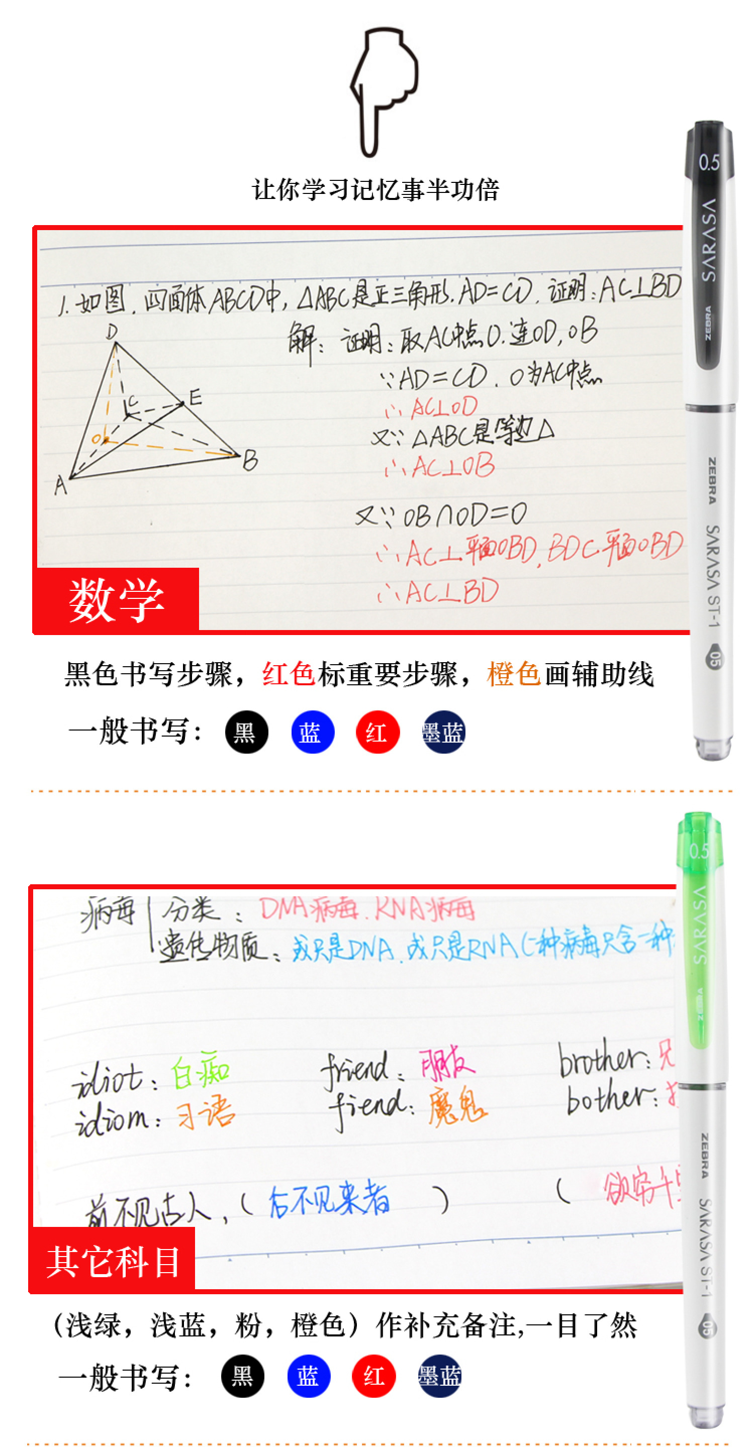 ZEBRA Zebra Sarasa ST-1 Cap Gel Pen JJZ58 Color Gel Pen 0.5 Excellent Student tool detail image 2