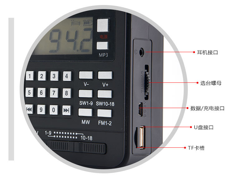 辉邦破冰者KK-F269插卡U盘音乐播放器FM SW AM 多波段收音机详情图11