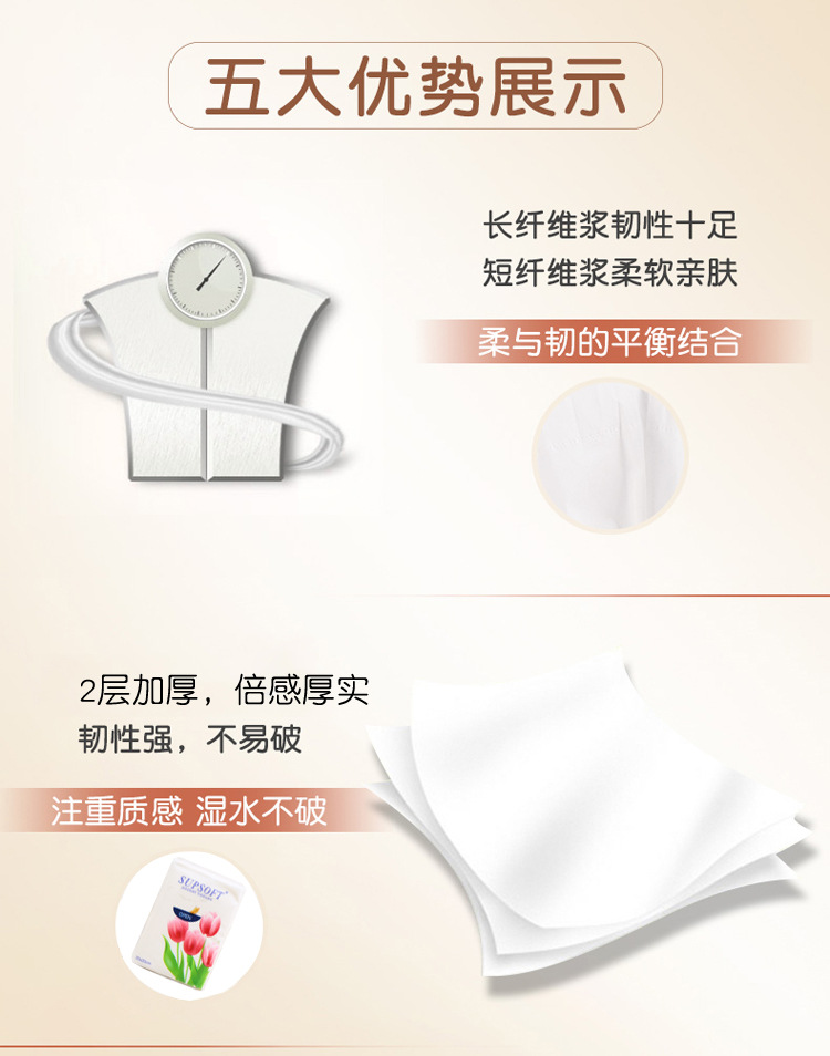 supsoft迷你包手帕纸3层10张详情图2