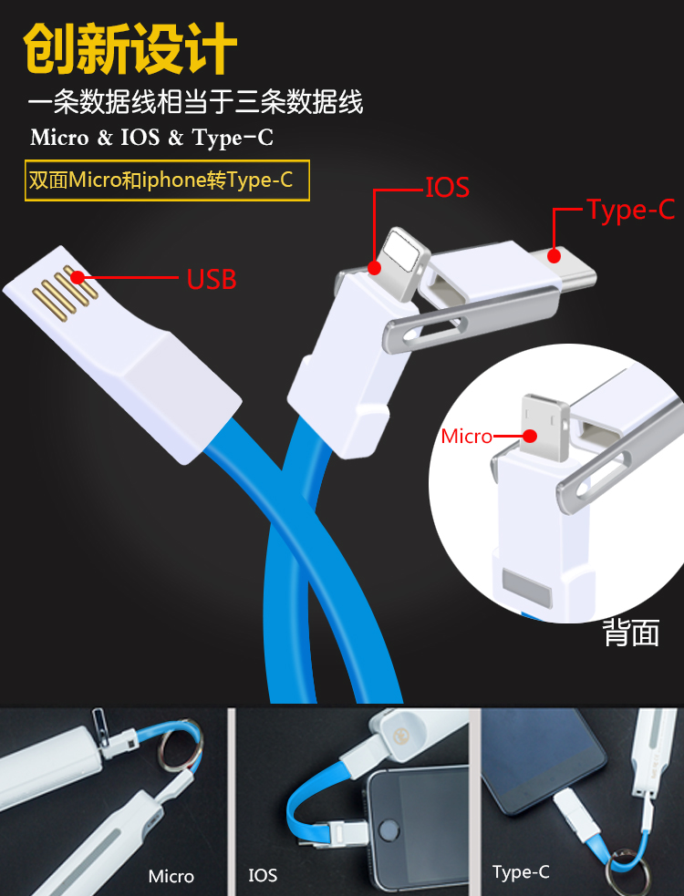 钥匙扣数据充电线快充创意详情图6