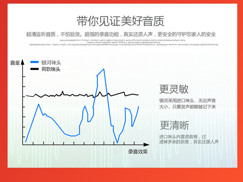 无线监控摄像头 手机远程高清夜视小型商用家庭监控器详情图12