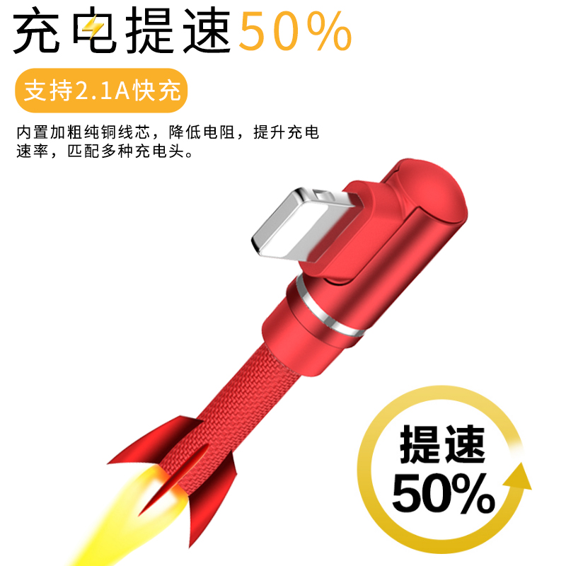 弯头数据线游戏专用苹果数据线弯头数据线游戏专用苹果数据线详情2