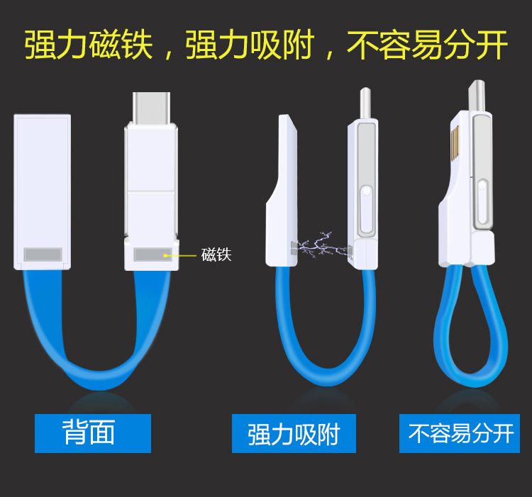 钥匙扣数据充电线快充创意详情图4
