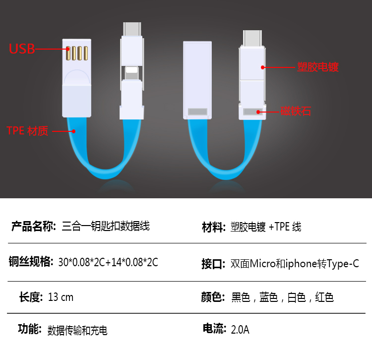 钥匙扣数据充电线快充创意详情图5