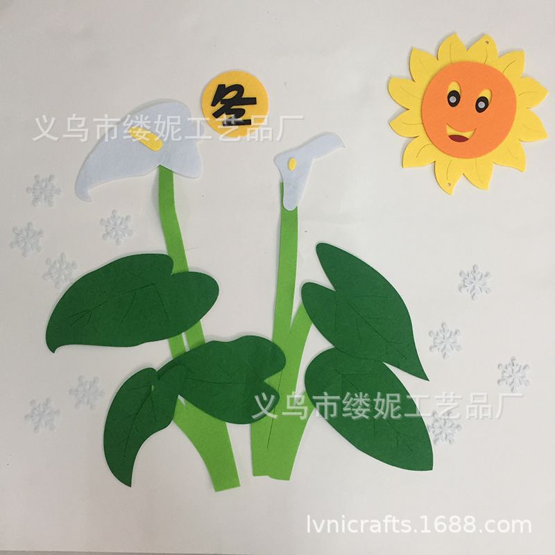 Kindergarten cultural wall stickers, classroom children's room home decoration, early childhood education creative wall stickers for spring, summer, autumn and winter combinations Application Scenario