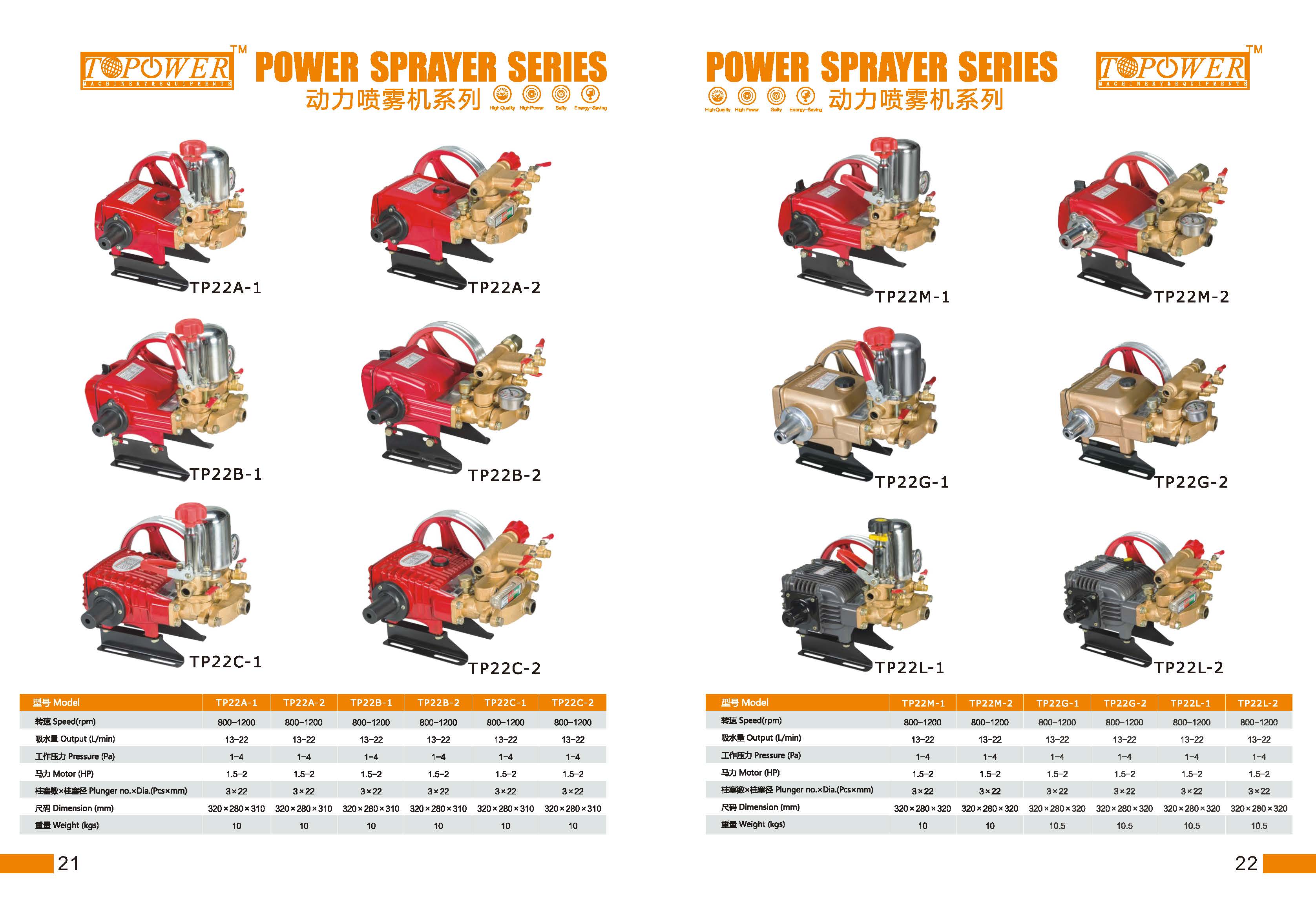 动力喷雾器 power sprayer详情图2