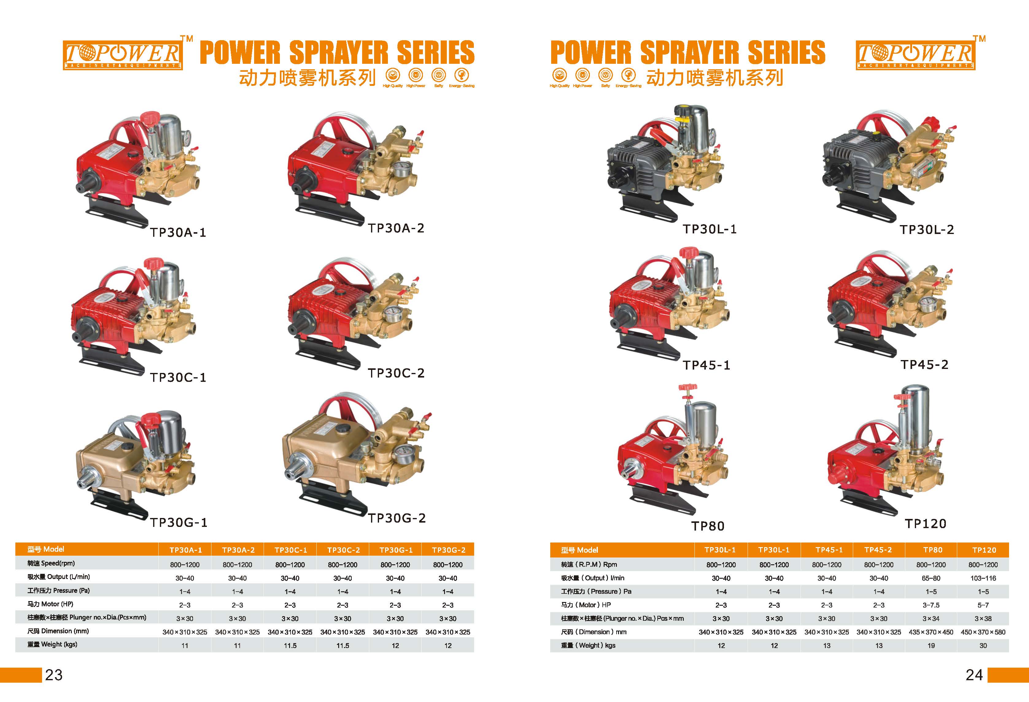 动力喷雾器 power sprayer详情图3