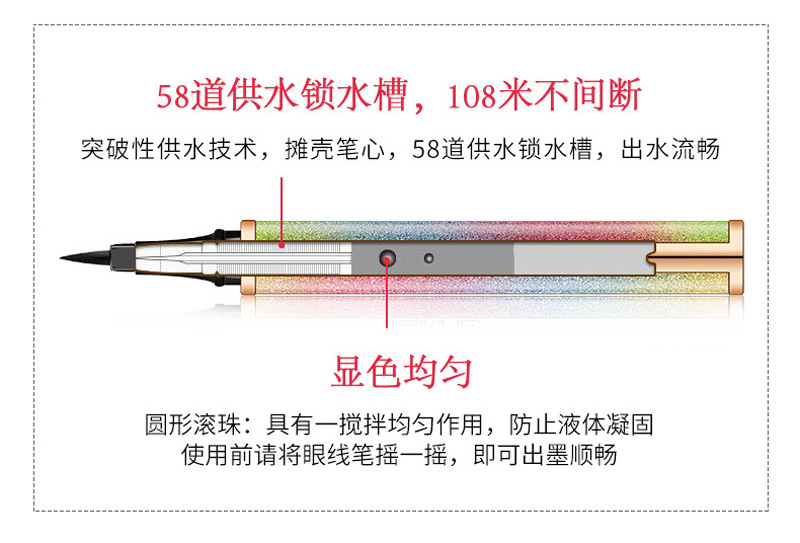 GLAZZI网红同款星空防水眼线笔速干酷黑不晕染眼线液笔彩妆批发详情图8