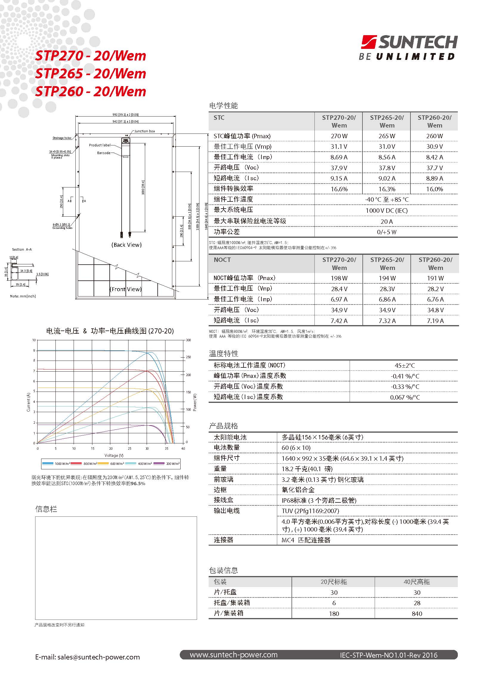 多晶光伏板 Poly solar panels详情图3