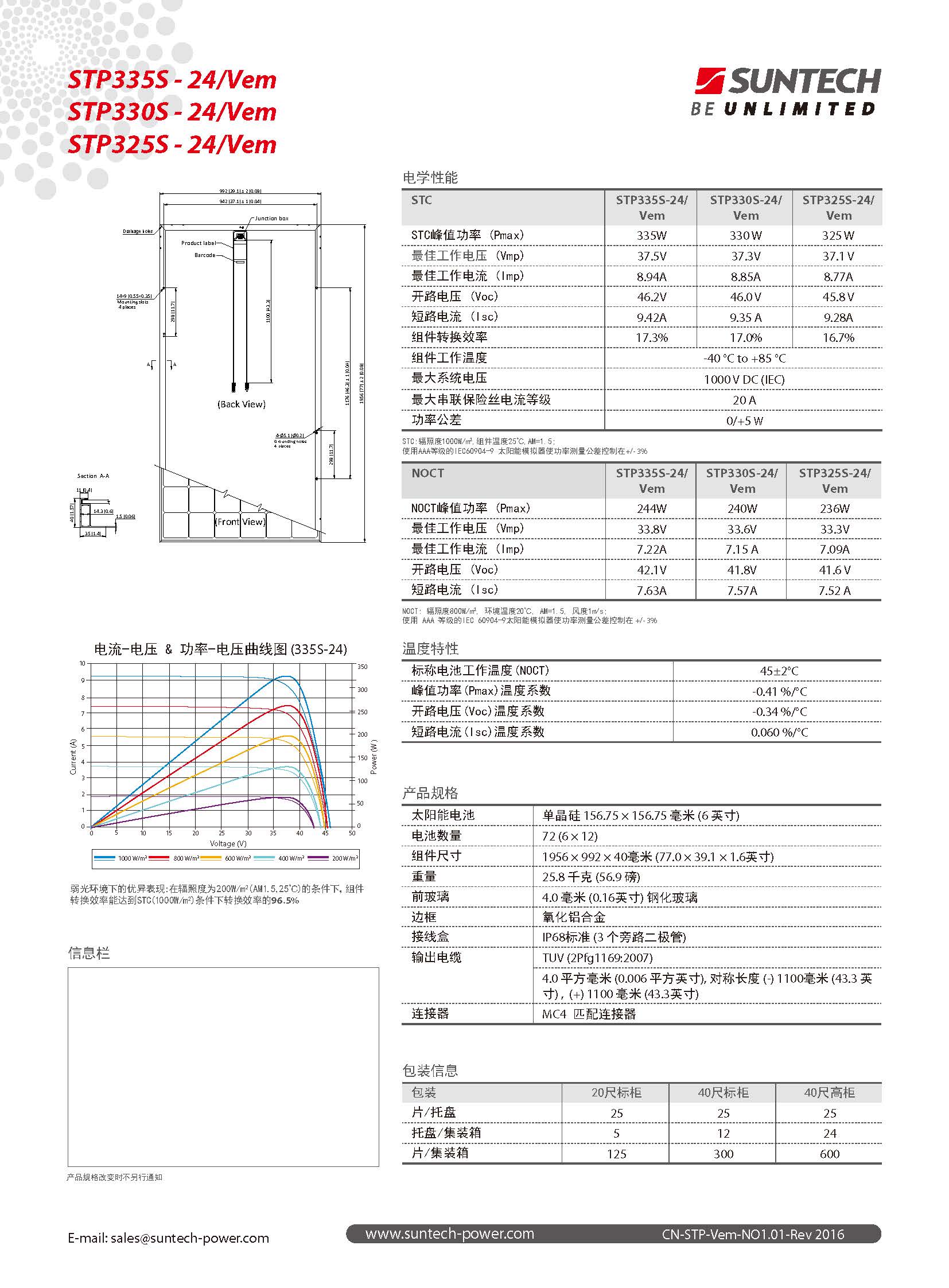 单晶光伏板 Mono solar panels详情图3