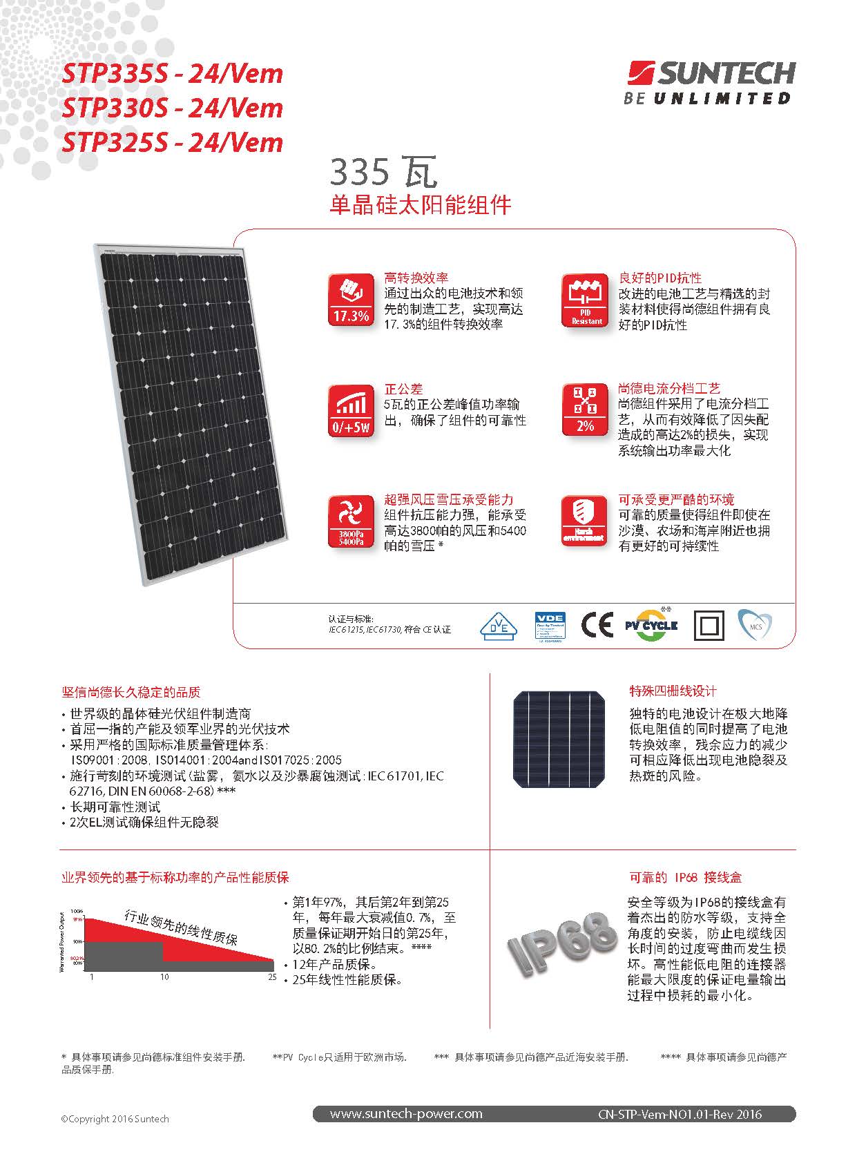 单晶光伏板 Mono solar panels详情图2
