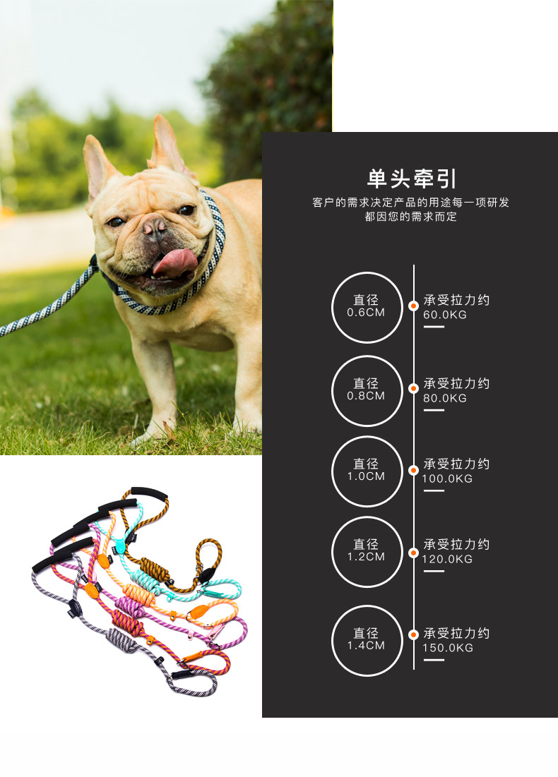 厂家直销狗狗牵引绳尼龙绳控制绳防爆冲遛狗绳小中大型犬宠物用品详情6