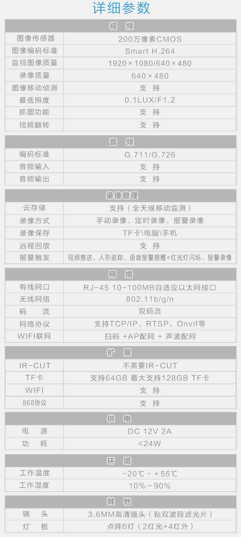 无线小球机连手机远程室外防水网络摄像头详情图10