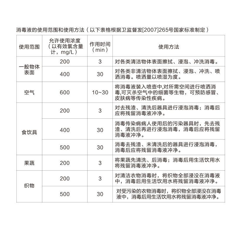 家用消毒液制造机实物图