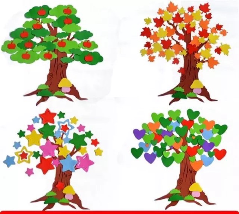 EVA tree, classroom blackboard, wall newspaper decoration