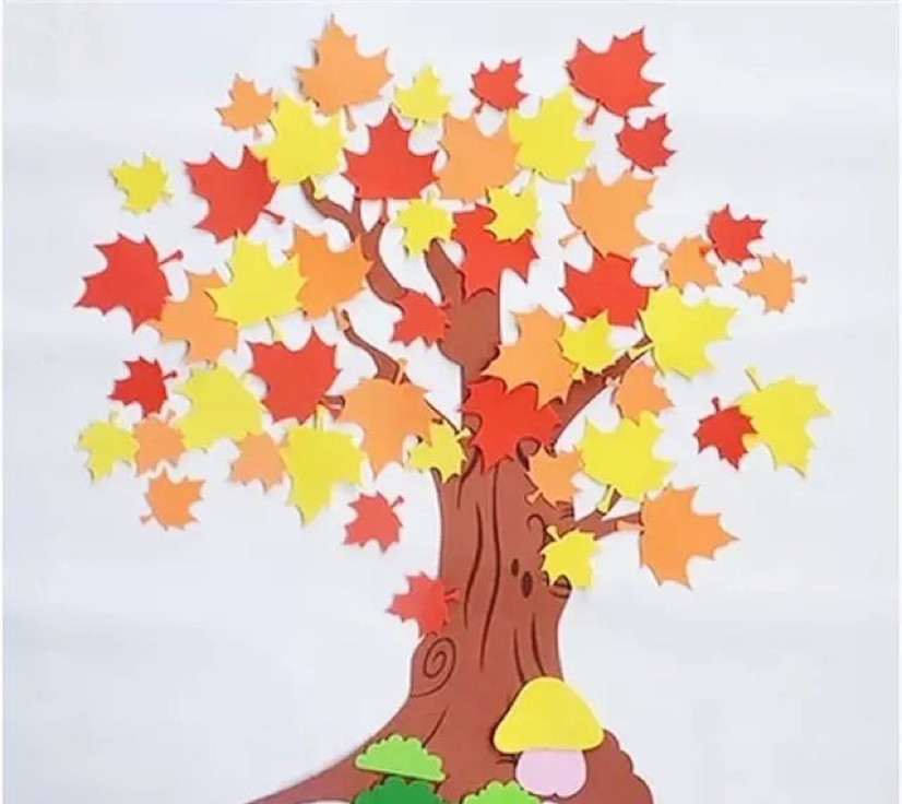 EVA tree, classroom blackboard, wall newspaper decoration Specification image