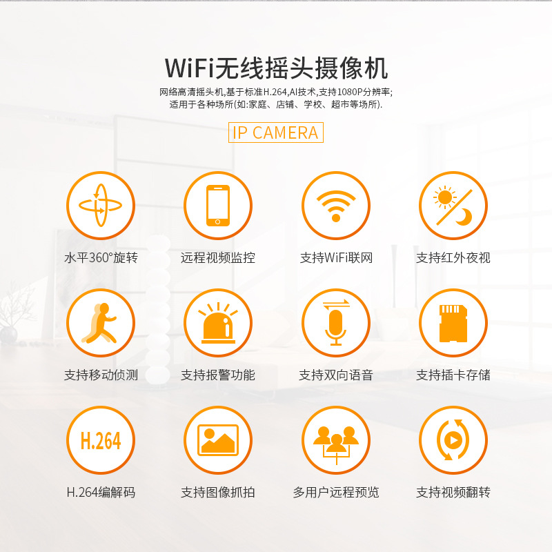 无线摄像头WIFI网络手机远程高清摇头机详情图2