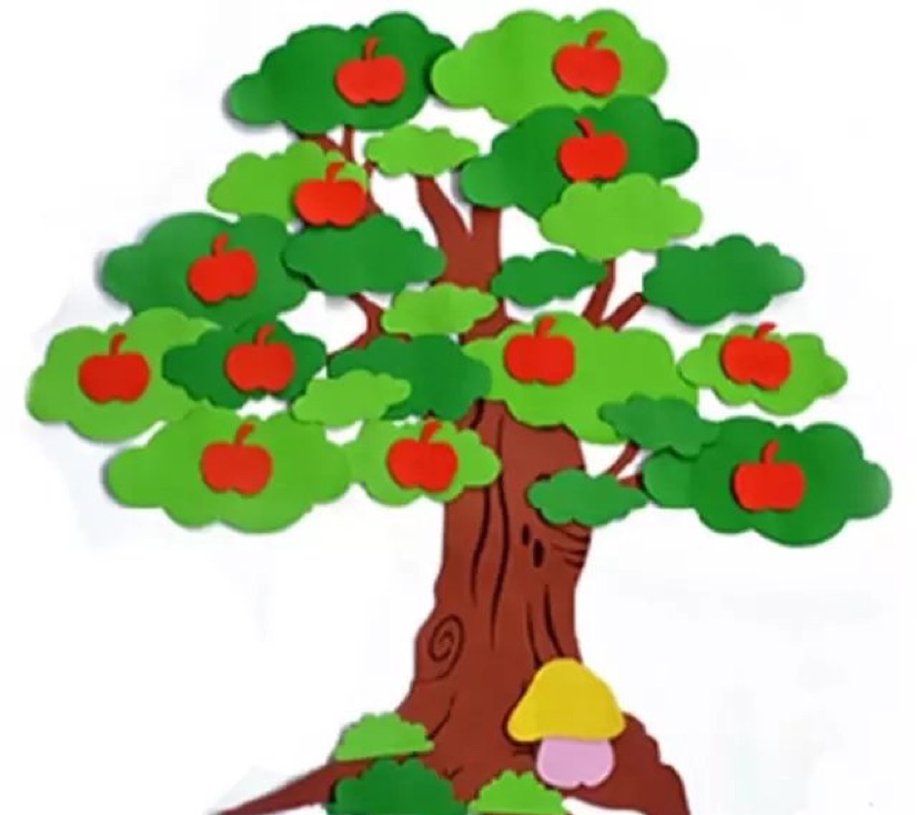 EVA tree, classroom blackboard, wall newspaper decoration Application Scenario