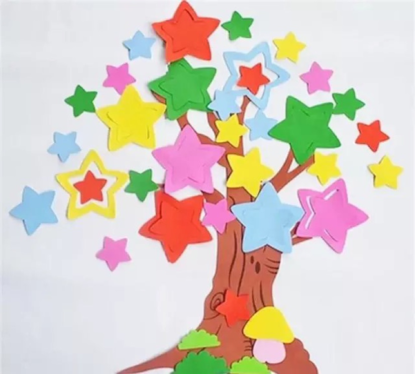 EVA tree, classroom blackboard, wall newspaper decoration details Picture