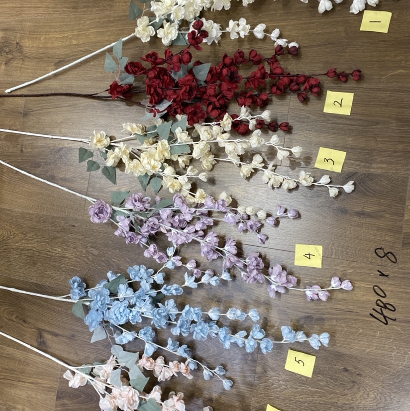 Violet details Picture