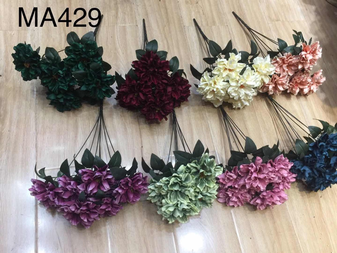 تقليد الوقواق details Picture