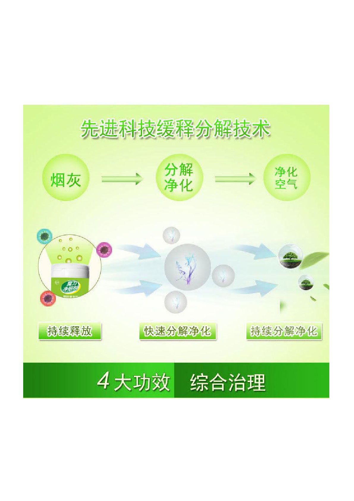 灭烟沙神器魔力净烟泥详情9