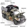 金属仿真合金车装甲车防爆车模型导弹火箭炮军事汽车模型玩具坦克细节图