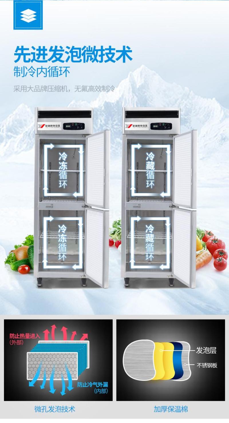 银都二门立式单温冰箱双门冰柜商用冰箱冷藏保鲜厨房专用详情图8