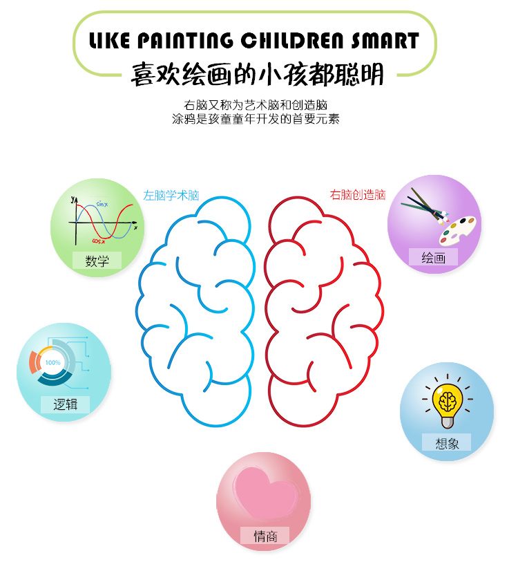 厂家直销 涂鸦板 LCD液晶写字板 手绘画板 早教益智板 B款8.5寸详情图4