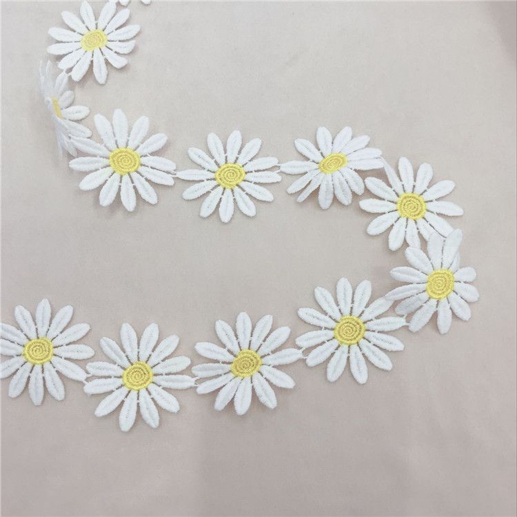 饰品配件/花边/服装辅料产品图