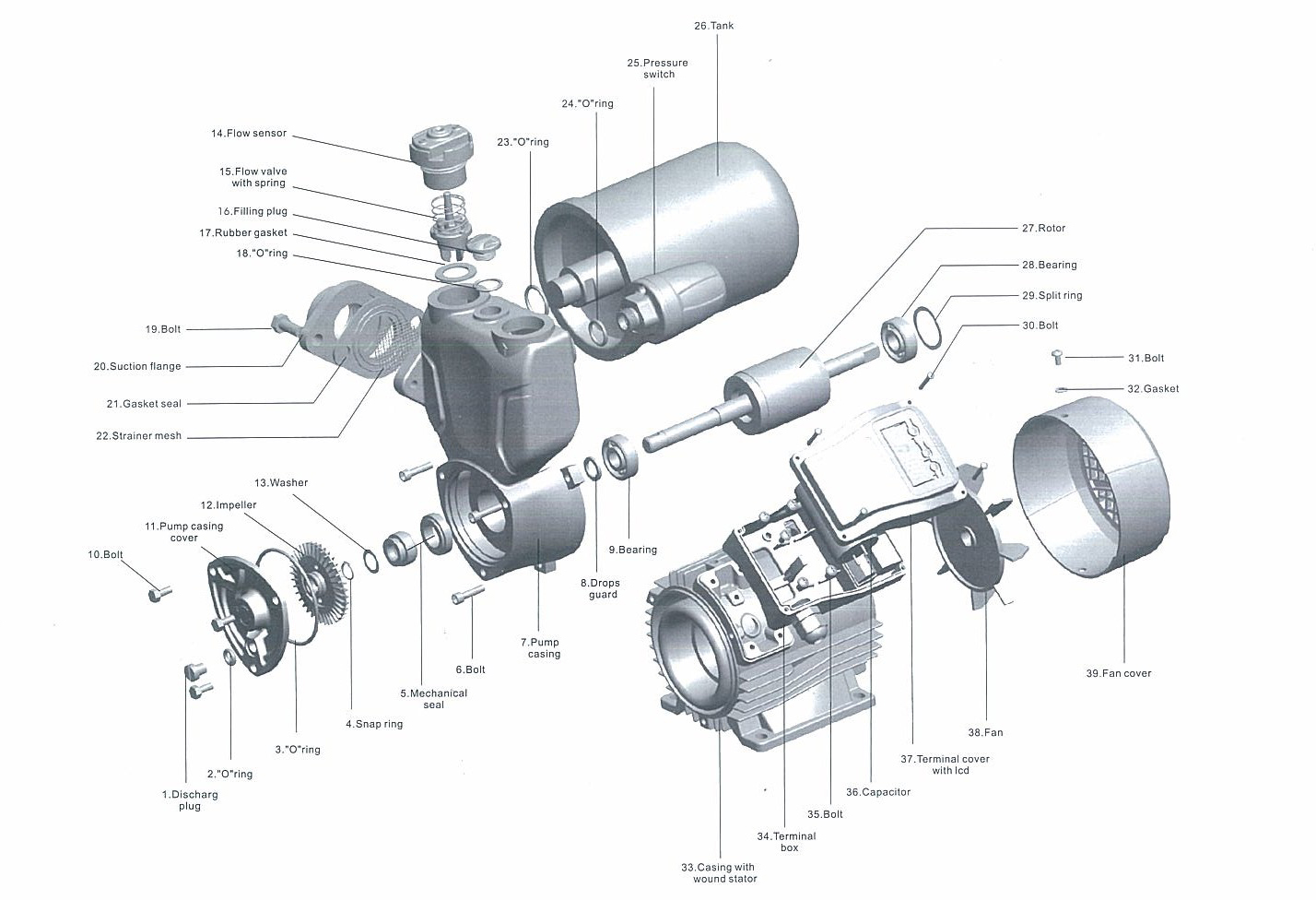 JPM Series automatic self-priming  smart pump for household详情3