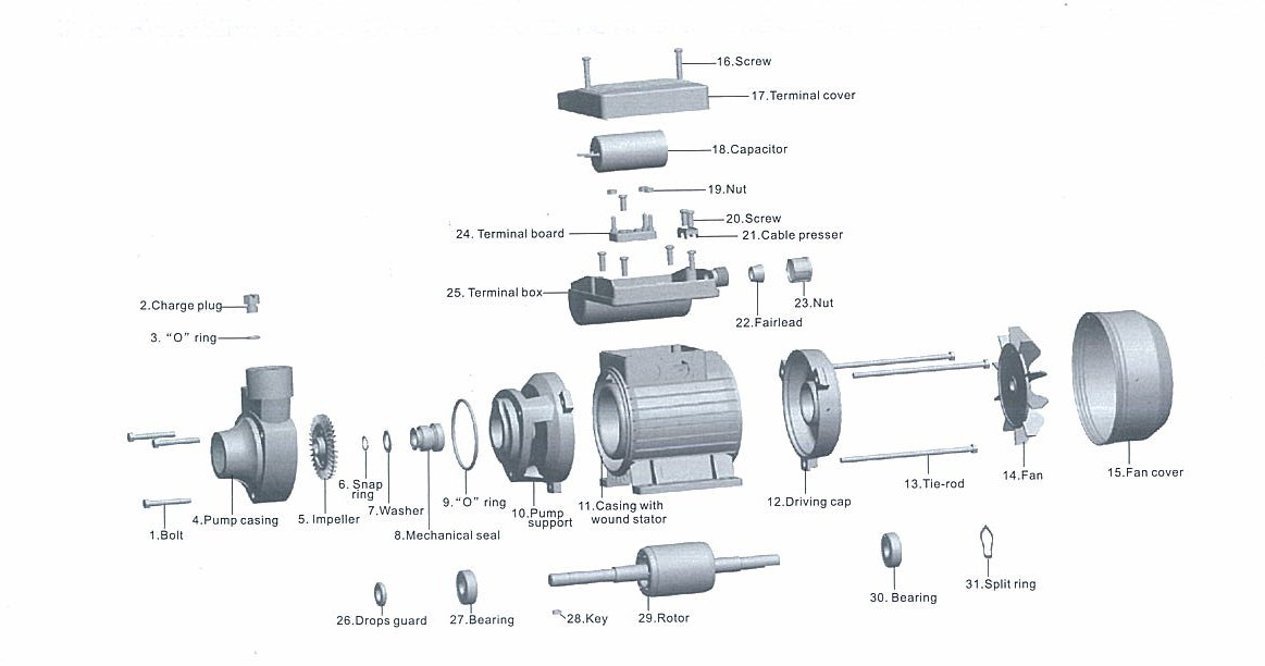 IDB Series Clean water pump high pressure Pumps for house详情1