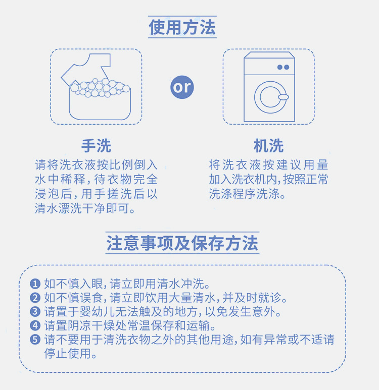 蒂诗琳婴幼儿专用洗衣液3L*6详情图6