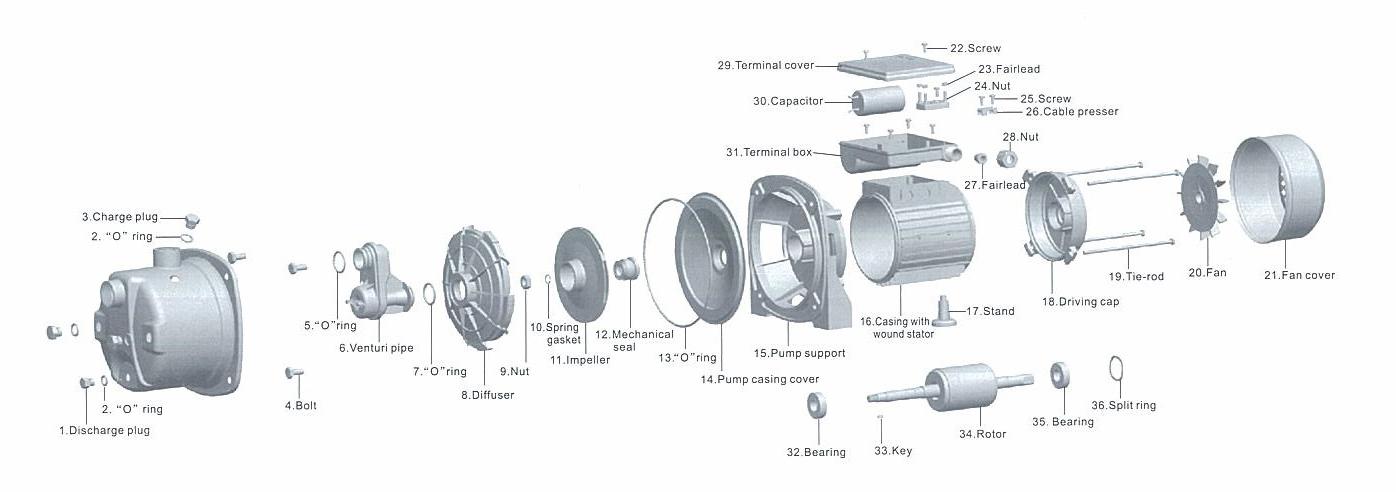 JSL series stainless steel self-priming Jet  pressure Pump详情图3