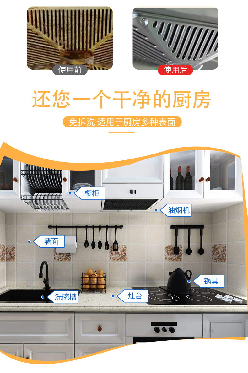 意大利 进口 DISHILIN蒂诗琳万能油污净750ml详情8