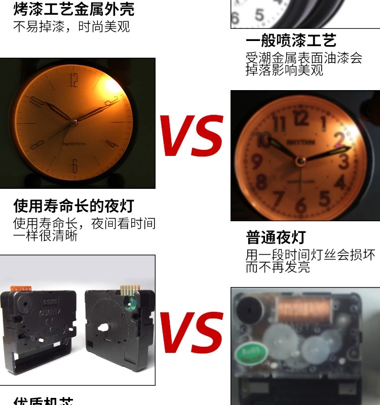 现代简约圆形数字4英寸金属座钟台钟家居儿童学生静音夜灯闹钟详情图12