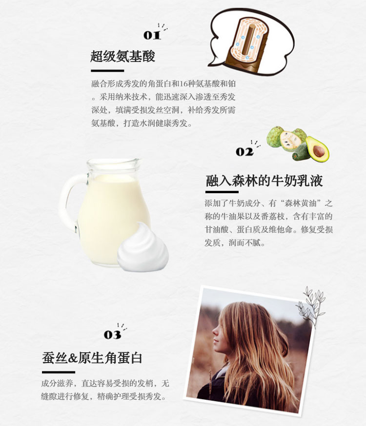 日本amino mason樱花滋润洗护四件套氨基酸洗发水护发素旅行套装详情图6