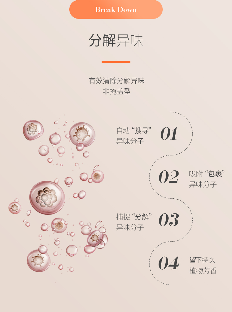 蒂诗琳  空气清新剂（黑杜松）350ml*12详情5