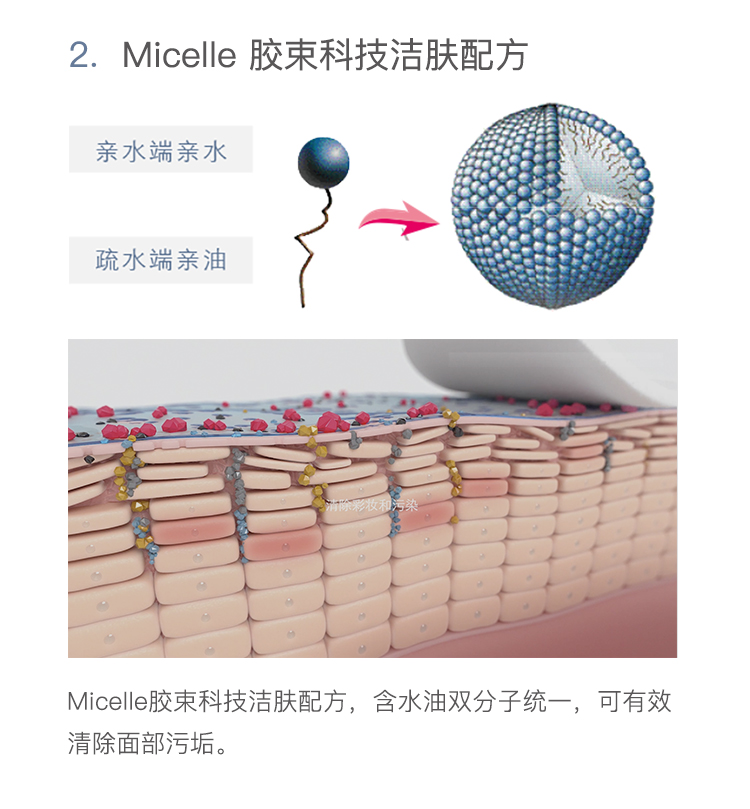 Bioderma/贝德玛舒妍多效洁肤液卸妆水粉水500ml深层清洁清洁毛孔详情图3
