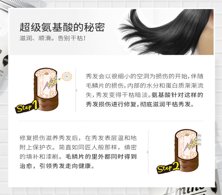 日本amino mason樱花滋润洗护四件套氨基酸洗发水护发素旅行套装详情图4