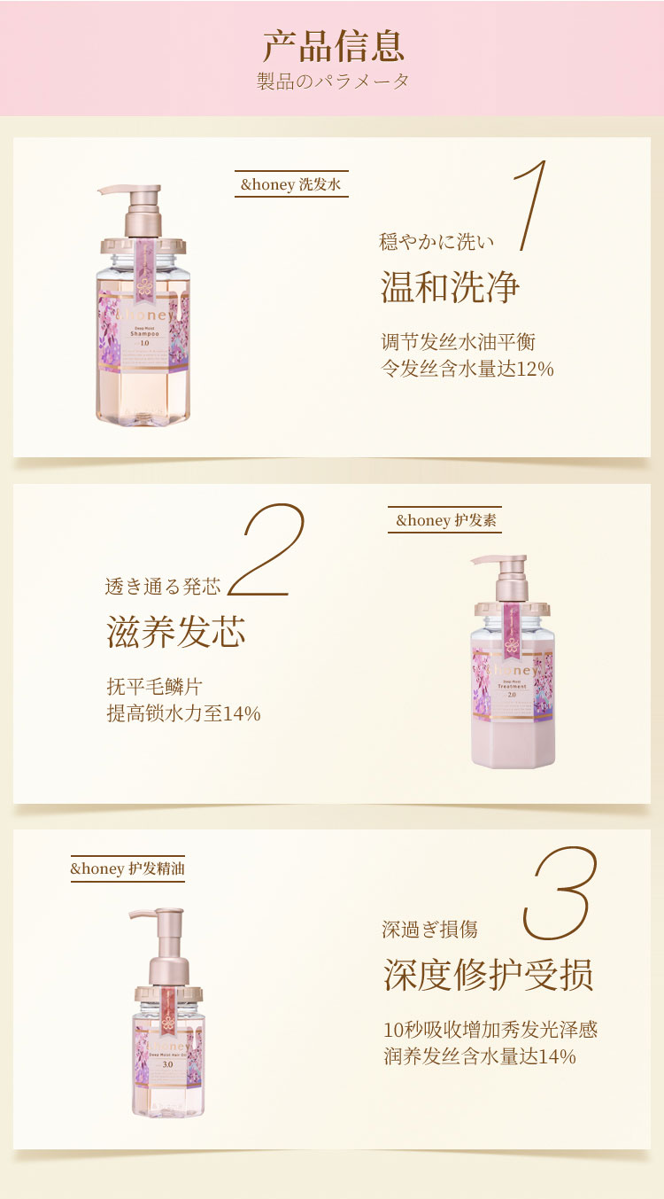 日本honey安蒂花子樱花蜂蜜洗发水 去屑止痒进口洗护发素套装控油详情4